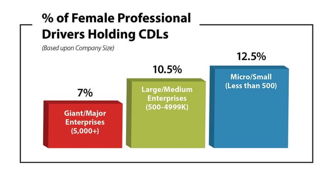 2024-WIT-Index-CDLs-1200x628