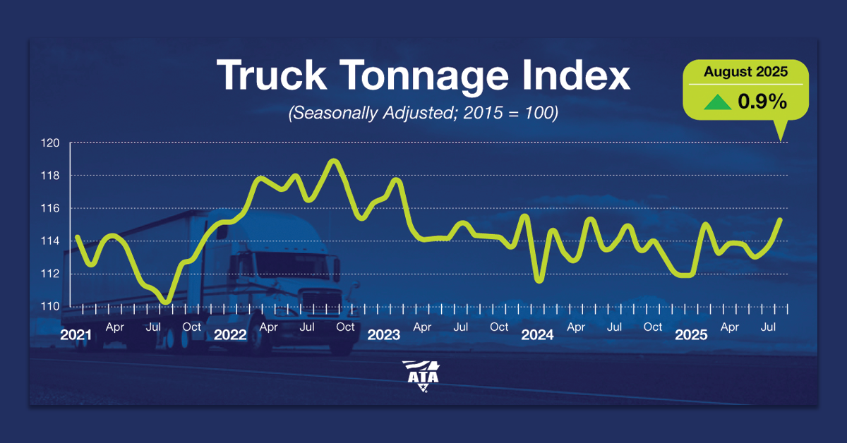 August-2025-Truck-Tonnage-1200x628