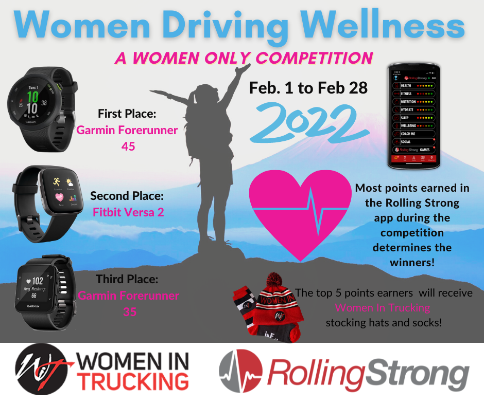 RollingStrong-WIT-Competition-Feb-2022