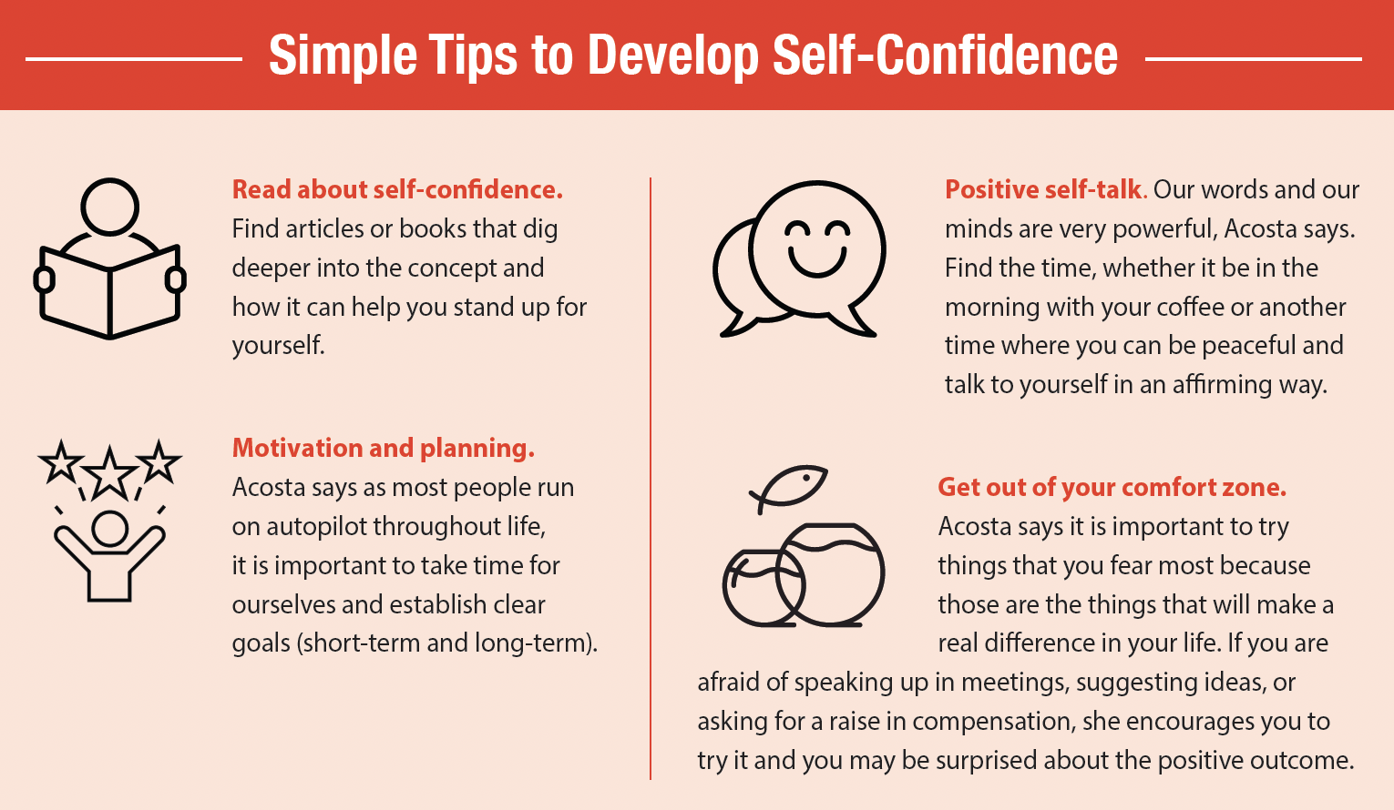 Tips-to-Develop-Self-Confidence