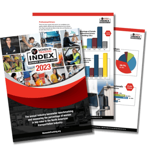 WIT-Index-Results-2023-Pages-1080x1080