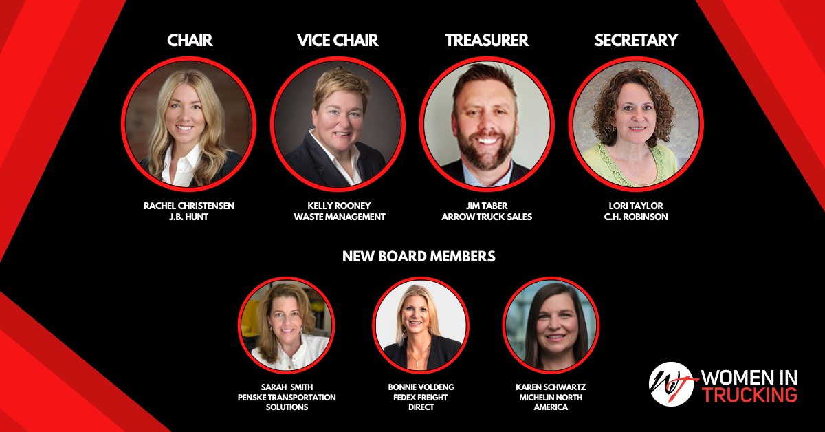 WIT-Board-of-Directors-Announcement-2022-1200x628