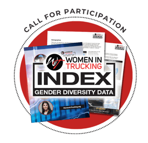WIT-Index-Call-for-Participation