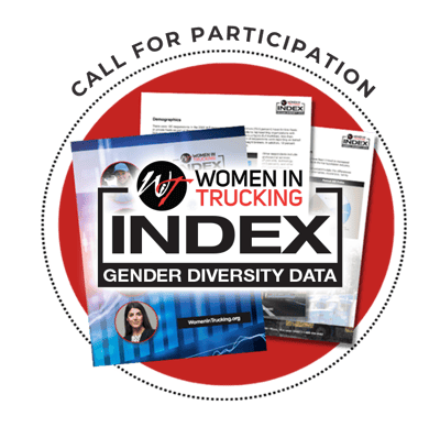 WIT-Index-Call-for-Participation