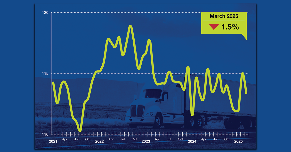 Truck Tonnage Declined 1.5% in March