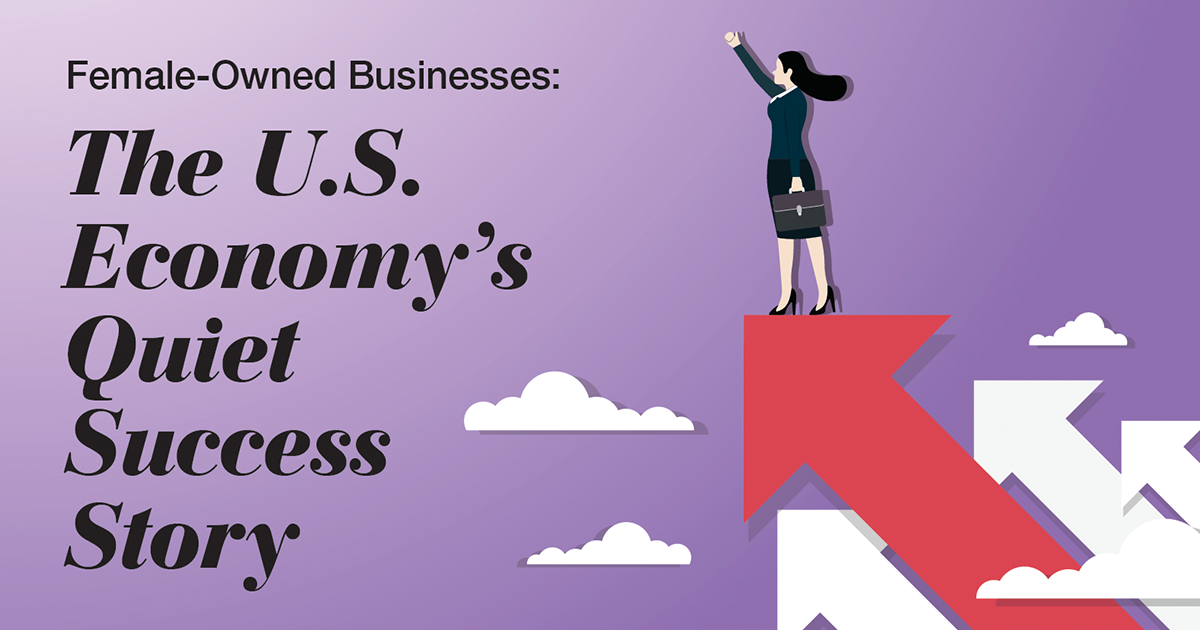 Female-Owned Businesses: The U.S. Economy’s Quiet Success Story